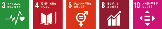 3. すべての人に健康と福祉を
4. 質の高い教育をみんなに
5. ジェンダー平等を実現しよう
8. 働きがも経済成長も
10. 人や国の不平等をなくそう